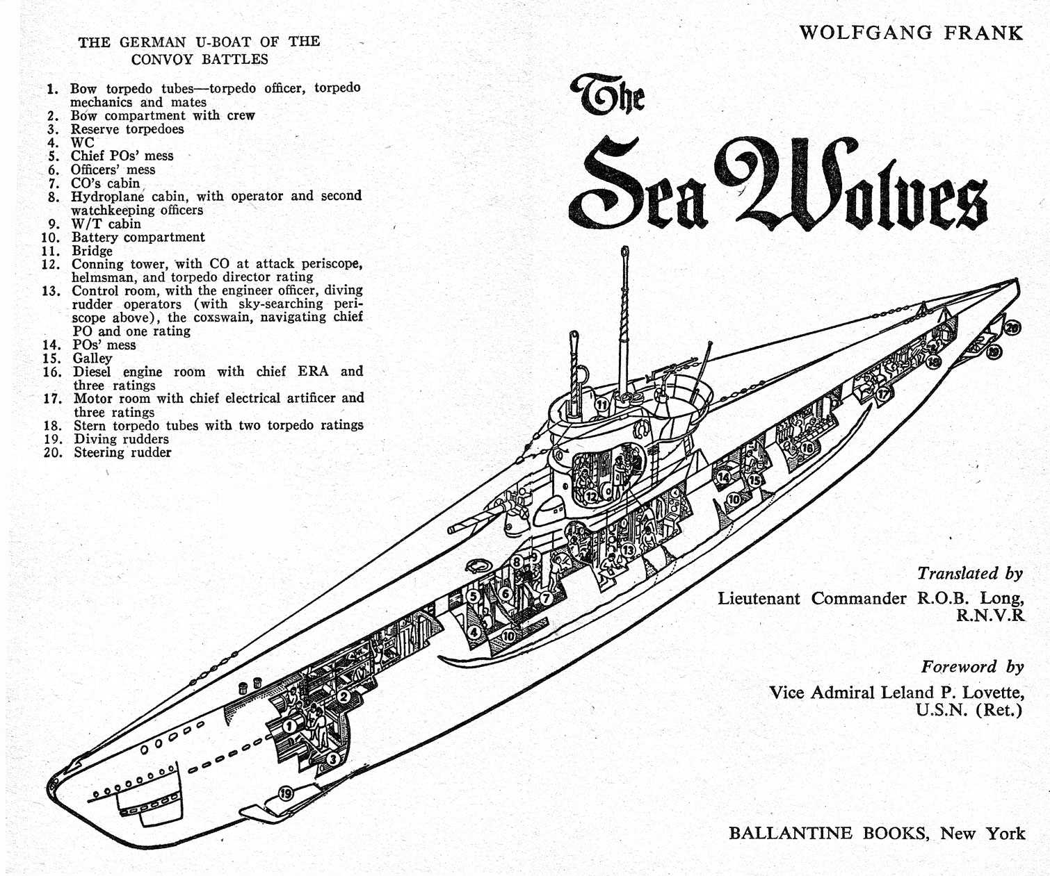 Морские волки гитлера. подводный флот германии в период второй мировой войны