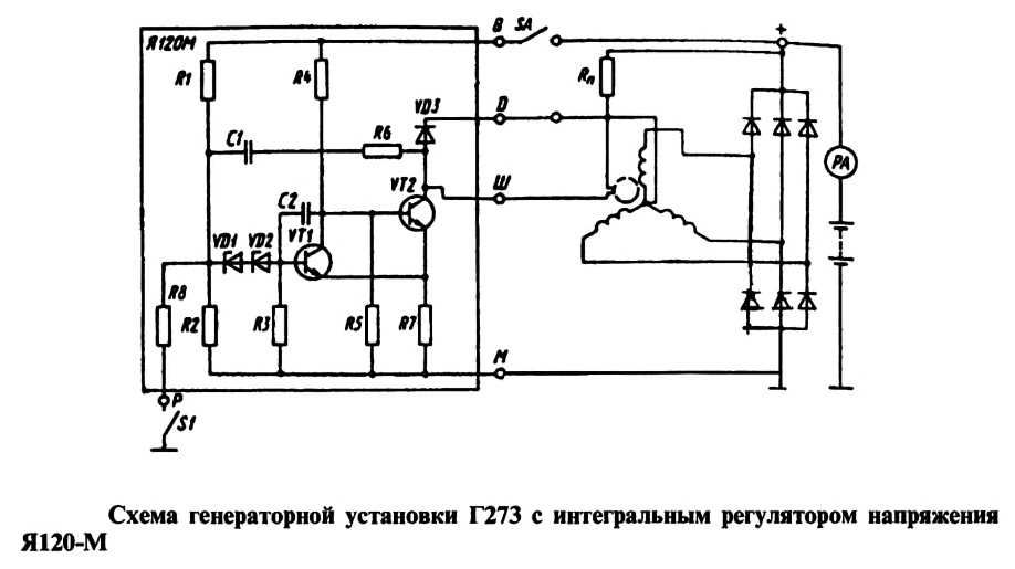 Как проверить интегральную схему