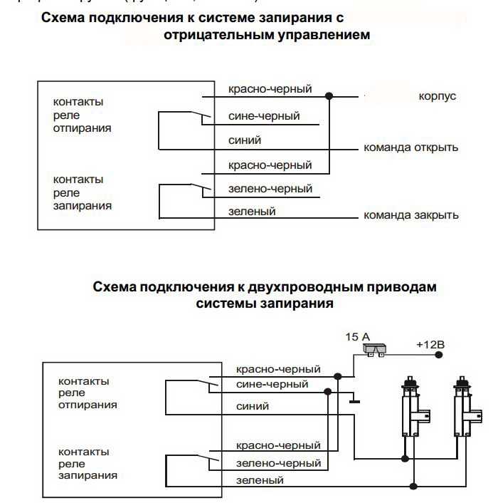 Схема подключения активаторов дверей к сигнализации - все о лада гранта
