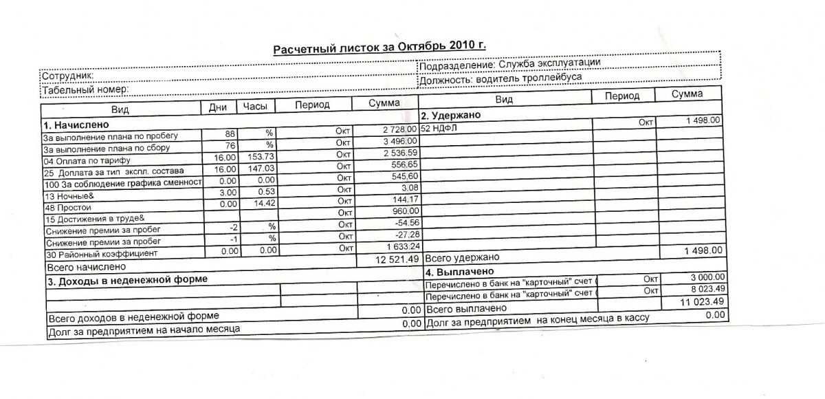 Мосгортранс отзывы - транспортные услуги - первый независимый сайт отзывов россии