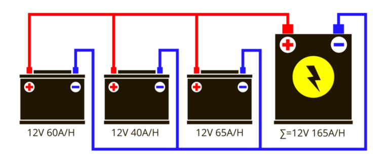 Емкость последовательных аккумуляторов. Схема подключения 2 аккумуляторов последовательно и параллельно. Параллельное соединение аккумуляторов 12 схема подключения. Схема последовательного подключения двух аккумуляторных батарей. Последовательное соединение аккумуляторов 6в.