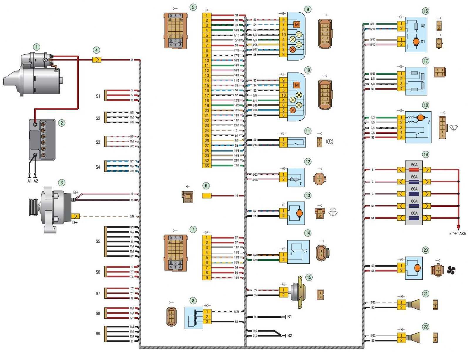 Схема проводки лада приора (ваз 2170): распиновка, расшифровка, схема электрооборудования - autodoc24.ru