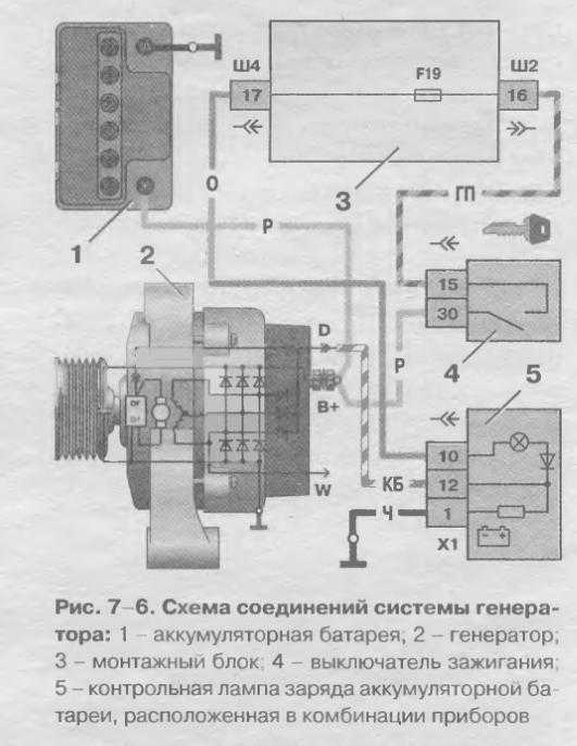 Схема возбуждения генератора ваз 2114