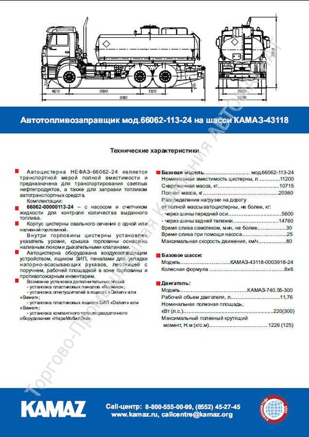 Технические характеристики разных модификаций автобуса нефаз-5299