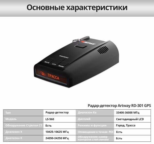 Super ka plus антирадар инструкция