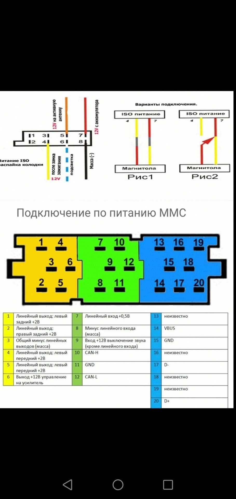 Схема штатной магнитолы гранта