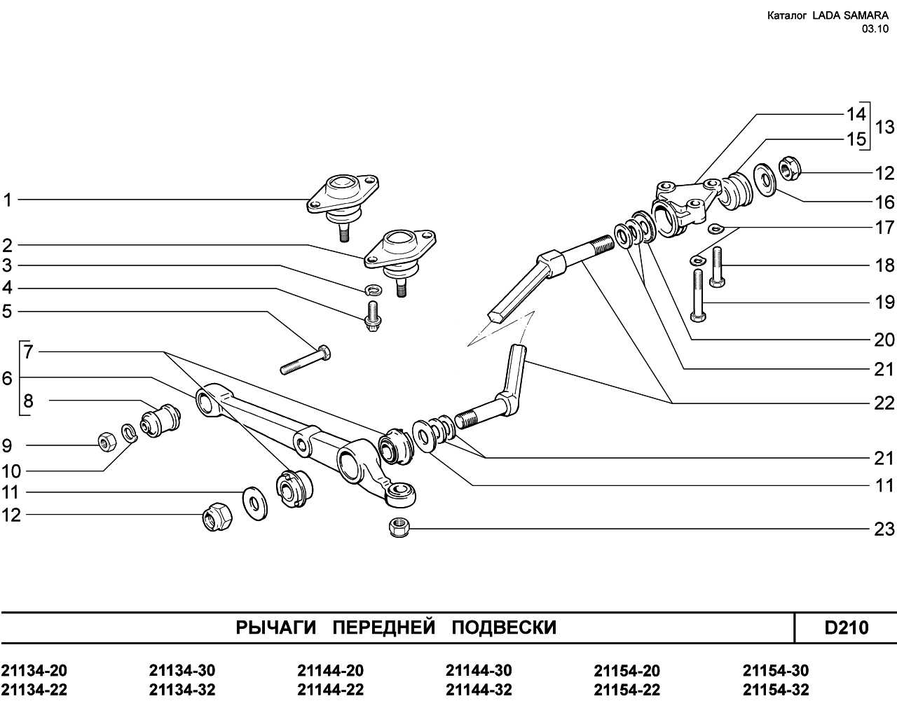 Передняя подвеска ваз 2110 схема название деталей
