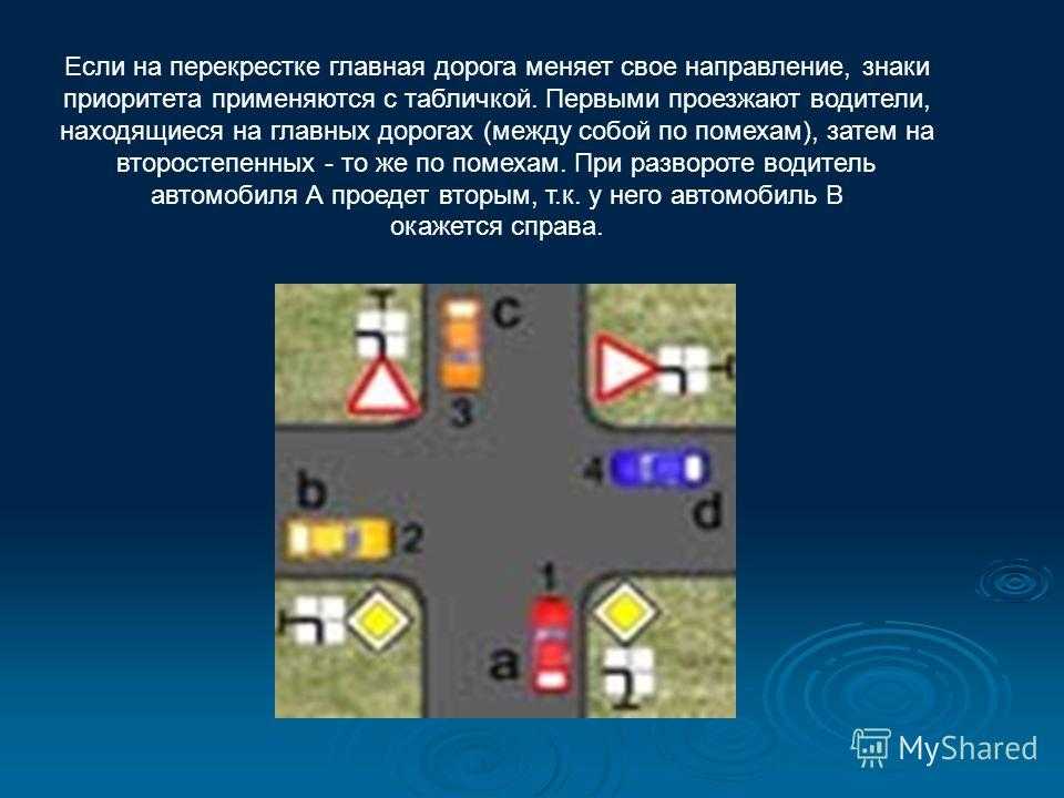 Перестроение транспортных средств на различных дорожных участках, пдд - brutal's