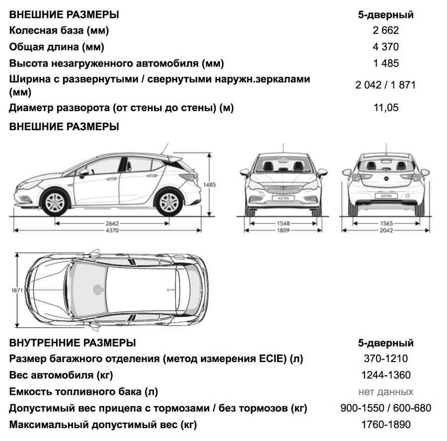 Колея (транспорт)