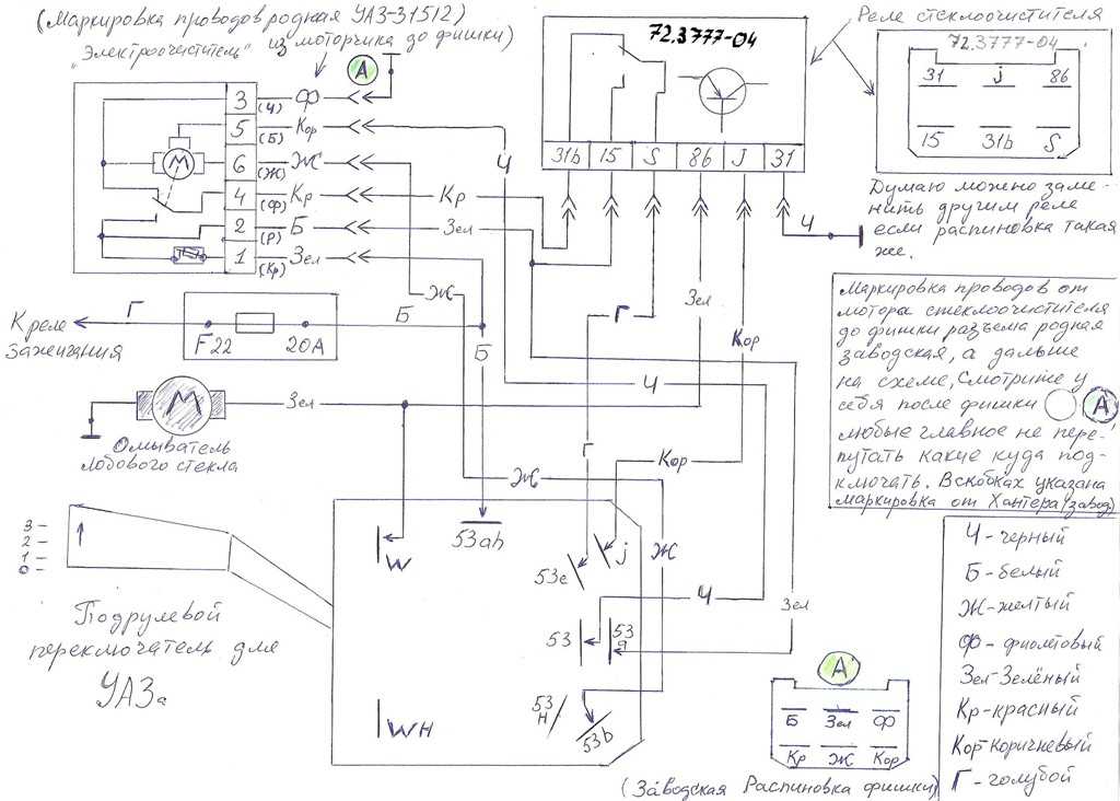 Схема дворников уаз буханка