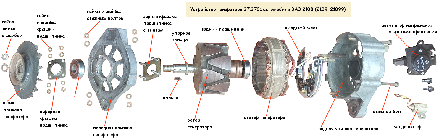 Нет возбуждения на генераторе приора — автотоп