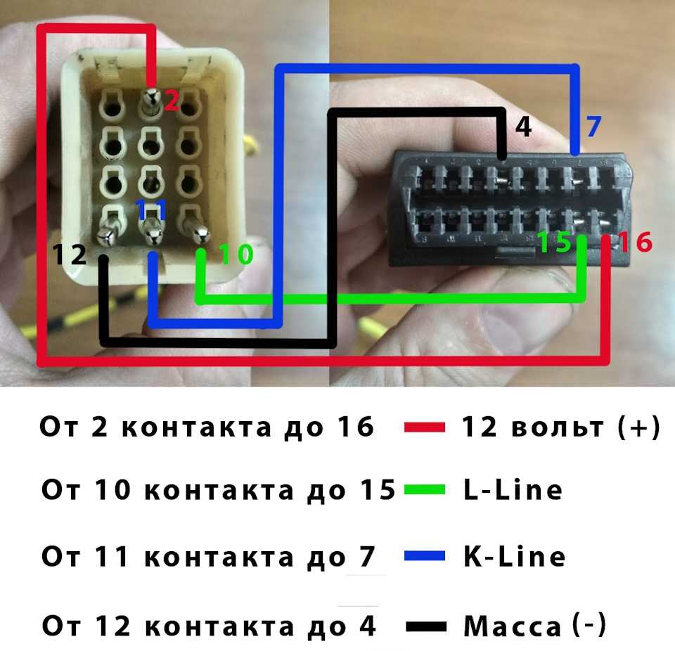 Не удается подключить адаптер elm327 bluetooth к эбу? — ищем причины