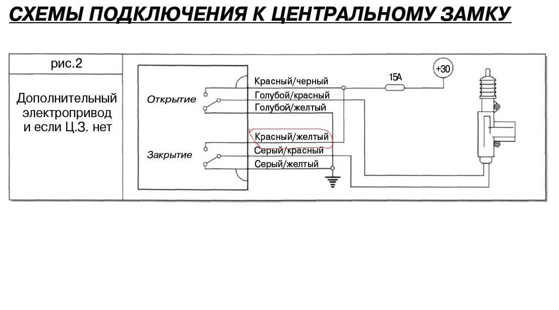 ✅ как подключить центральный замок к поворотникам - auto-parts.su/