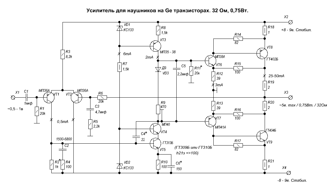 Усилитель уходит в защиту при увеличении громкости
