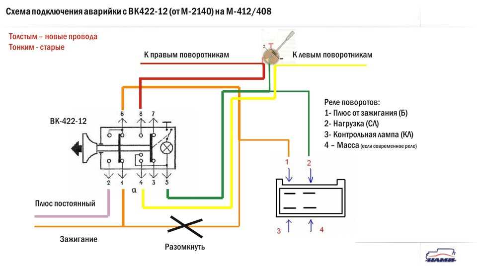 Почему не моргают поворотники а просто светятся