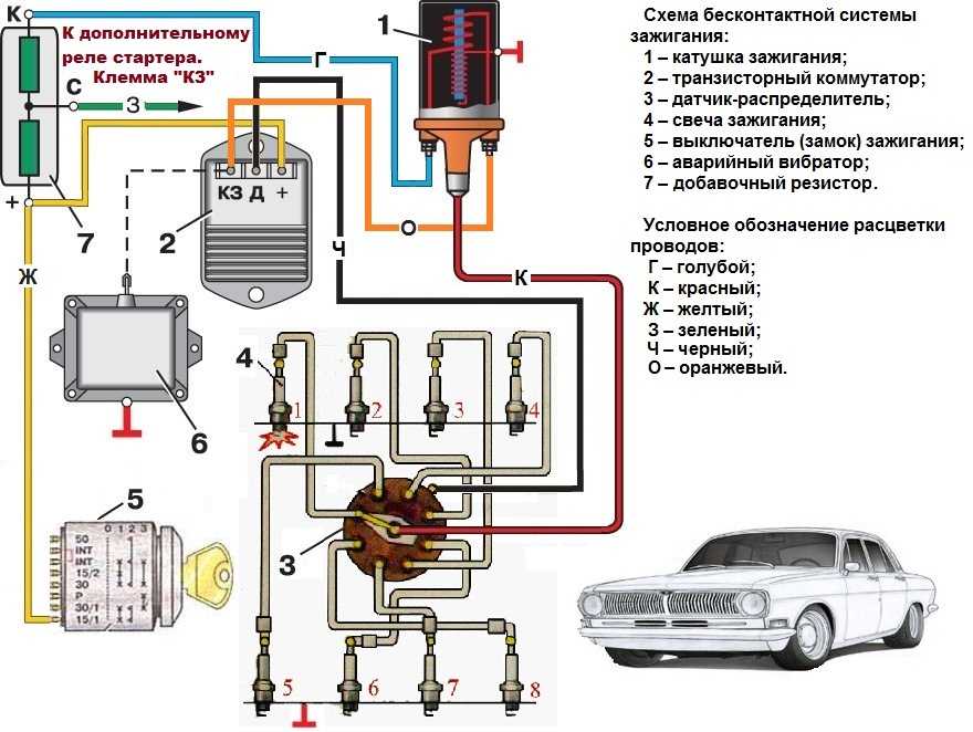 Схема зажигания газ 53 бесконтактная система подключения