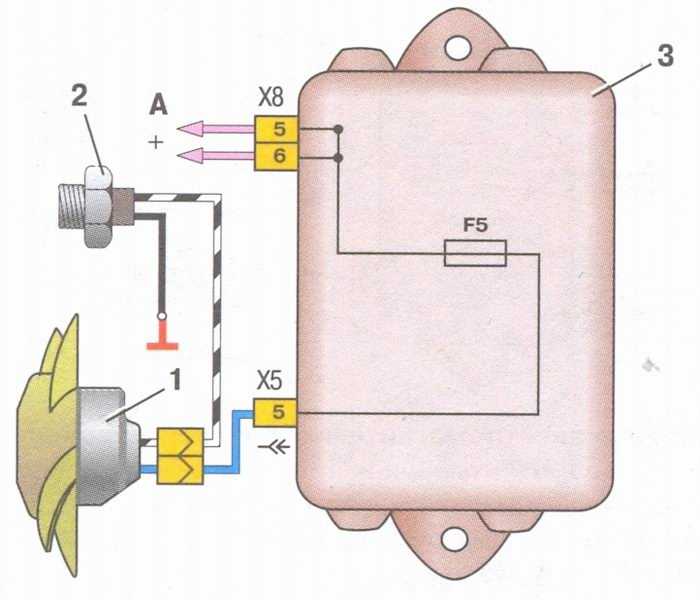 Схема работы вентилятора охлаждения ваз 2110