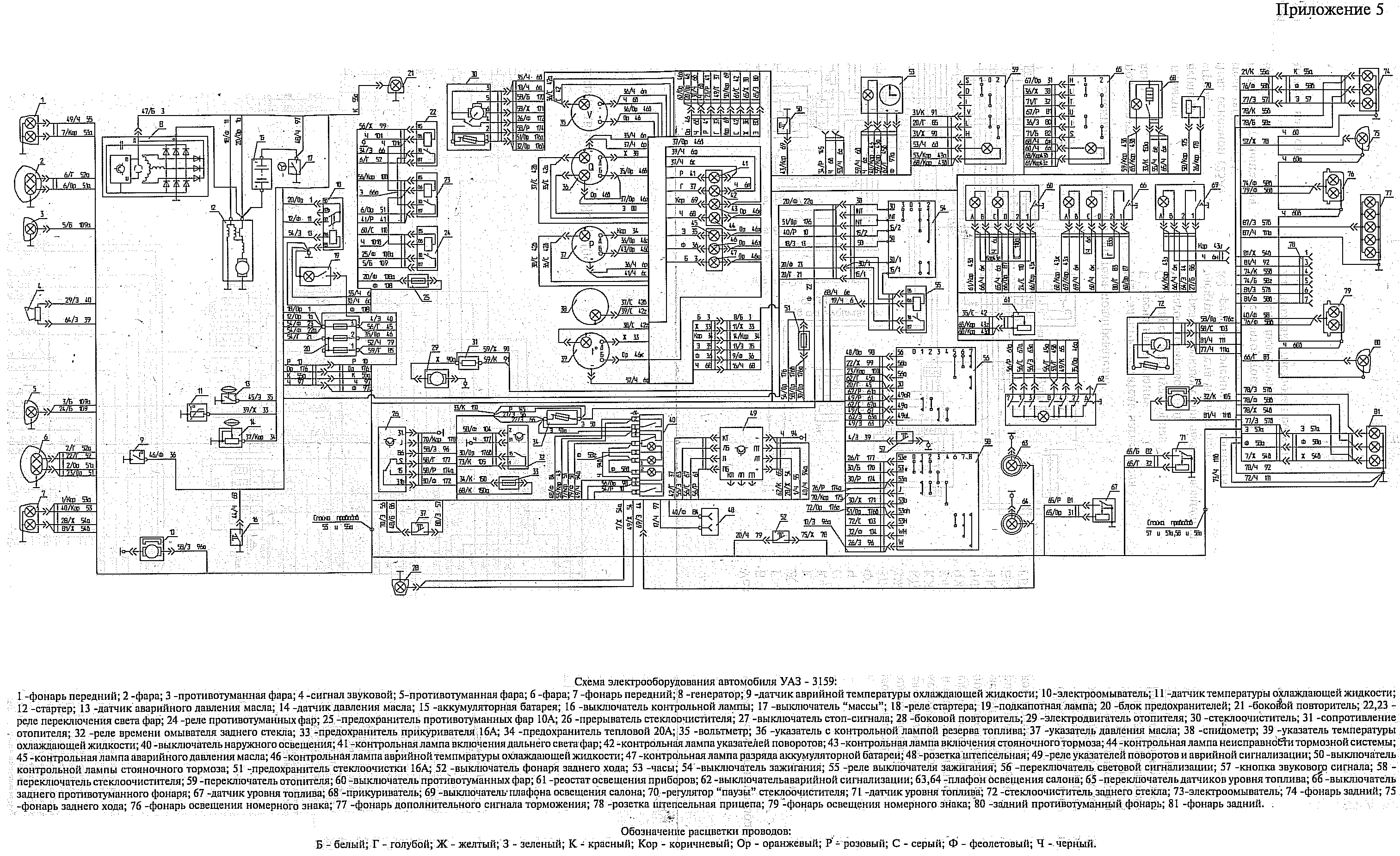 Схема электропроводки уаз 469 старого образца с описанием