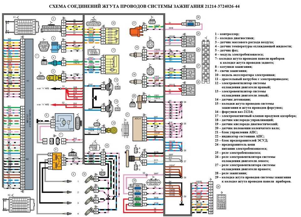 Где находится реле печки на ваз 2109. распиновка монтажных блоков автомобилей ваз. предохранители печки, установленные в автомобиле старого образца