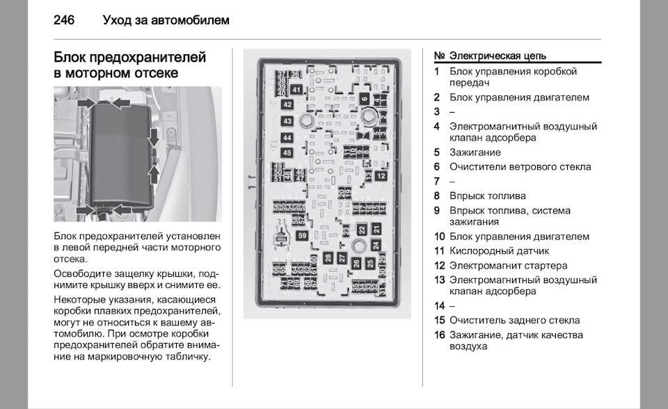 Электрическая схема блока предохранителей шевроле круз