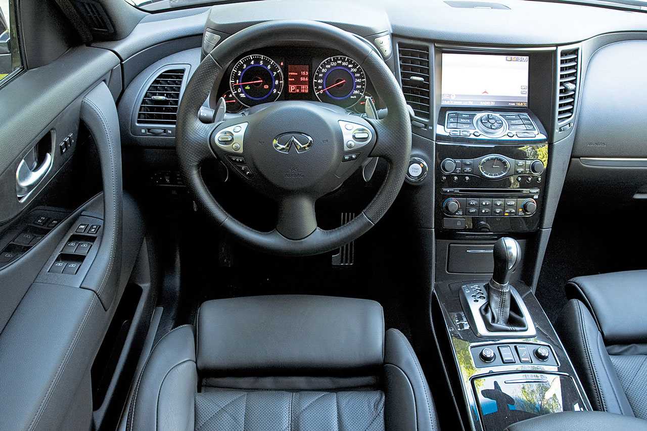 Отзывы владельцев infiniti fx35