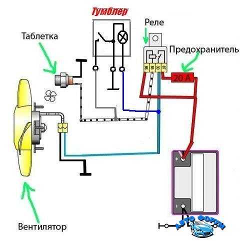 Схема проводки вентилятора охлаждения ваз 2110 инжектор 8