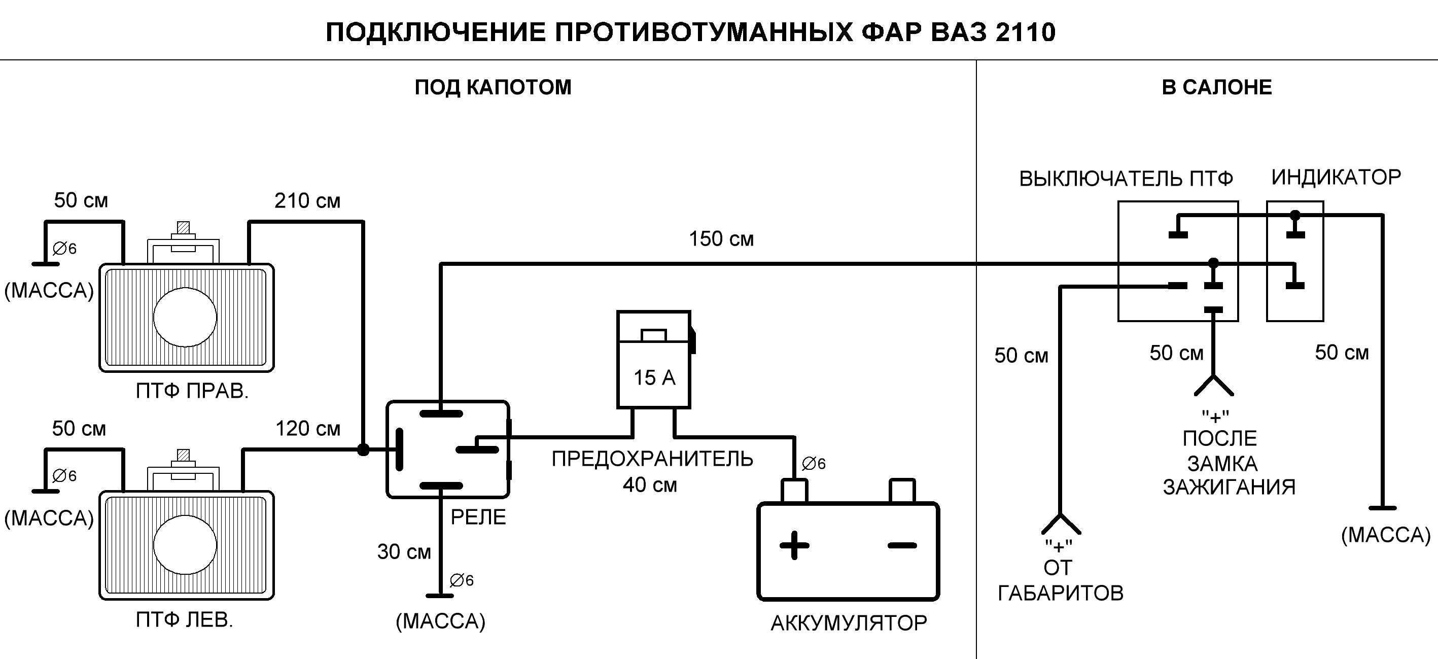 Линзовые птф на приору