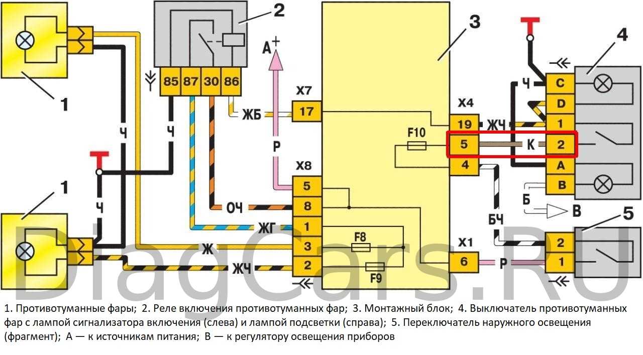 Распиновка активатора 5 контактного