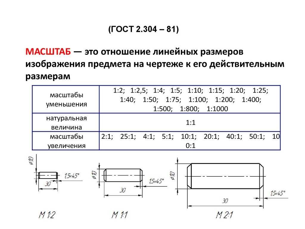 ✅ сколько весит ваз 2110 на металлолом - alarm-bike.ru