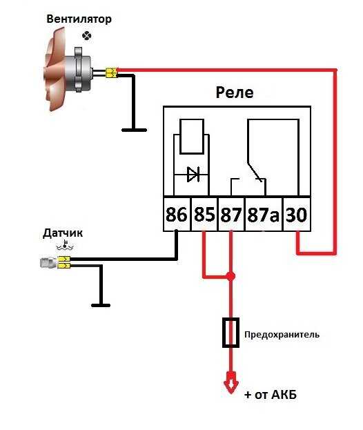 Блок предохранителей ваз 2109 - схемы, фото, обозначения.