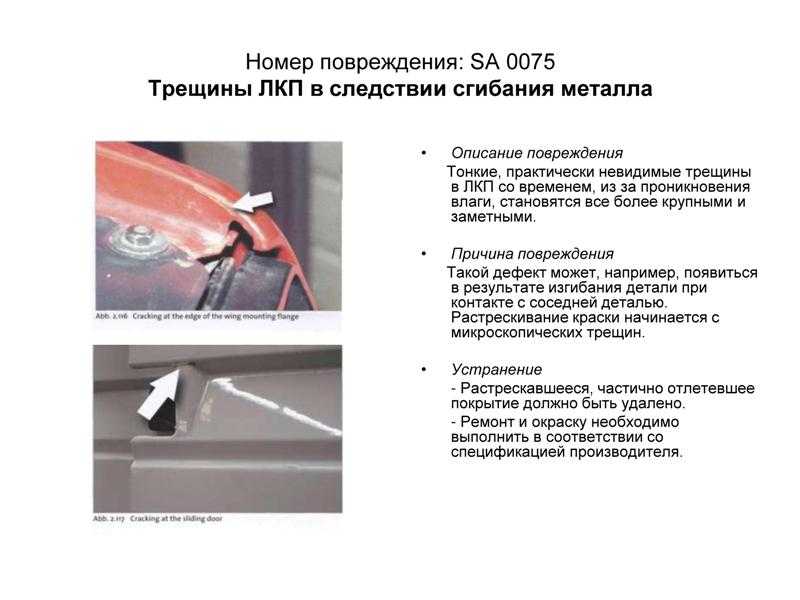 Схема лакокрасочного покрытия