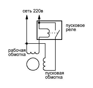 Двигатель аер 16ухл4 схема подключения