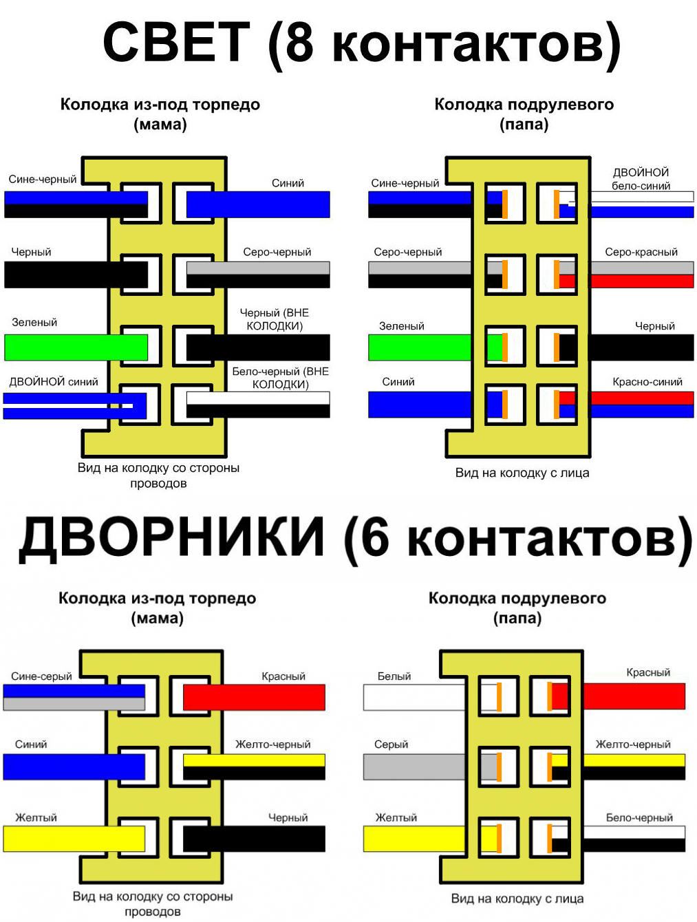 Схема подрулевых переключателей ваз 2107