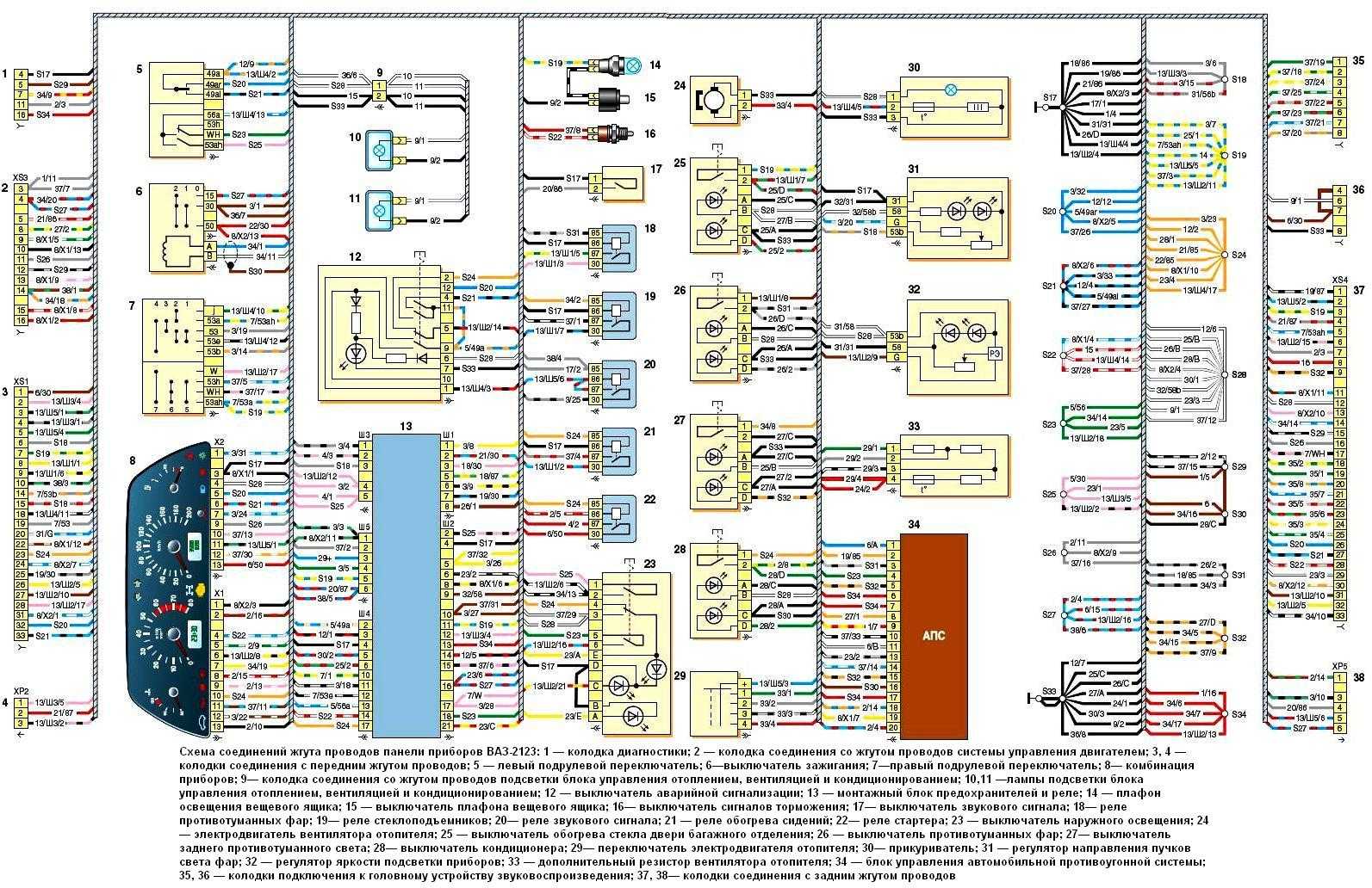 Ваз 2115 схема электрооборудования инжектор с описанием 8 клапанов