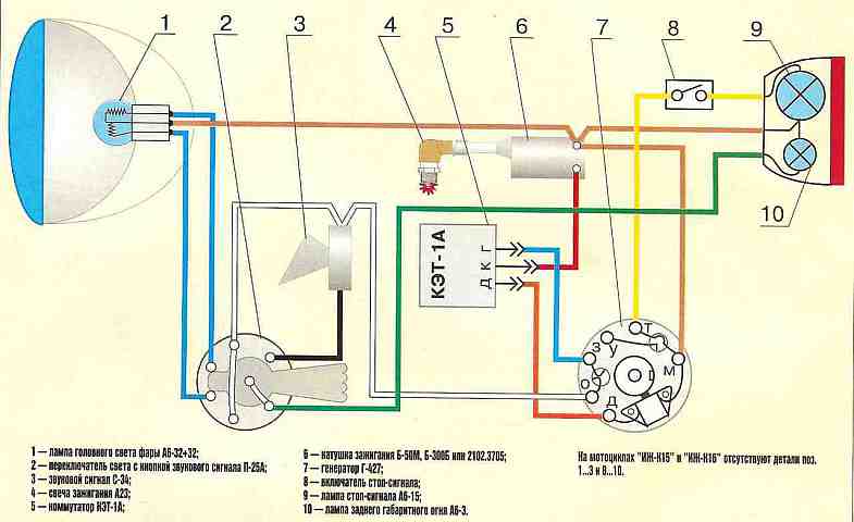 Схема электрооборудования мотоцикла минск