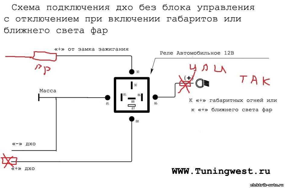 Самая простая схема подключения дхо