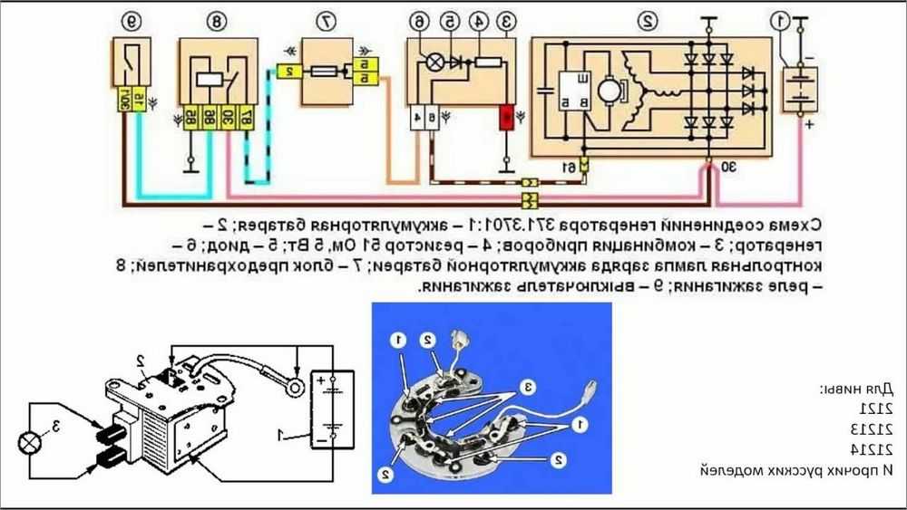 Нет возбуждения на генераторе ваз 2105