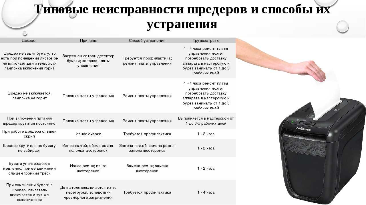 Почему списывают рубль в метро