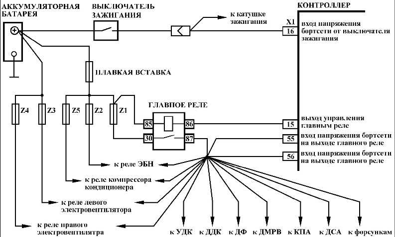 Схема проводки бензонасоса