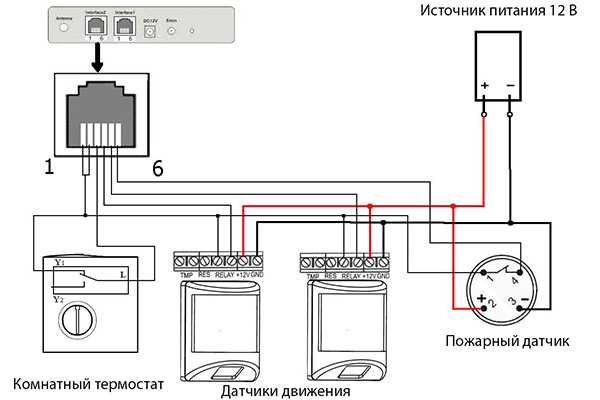 Установка узип — схемы подключения, правила монтажа.