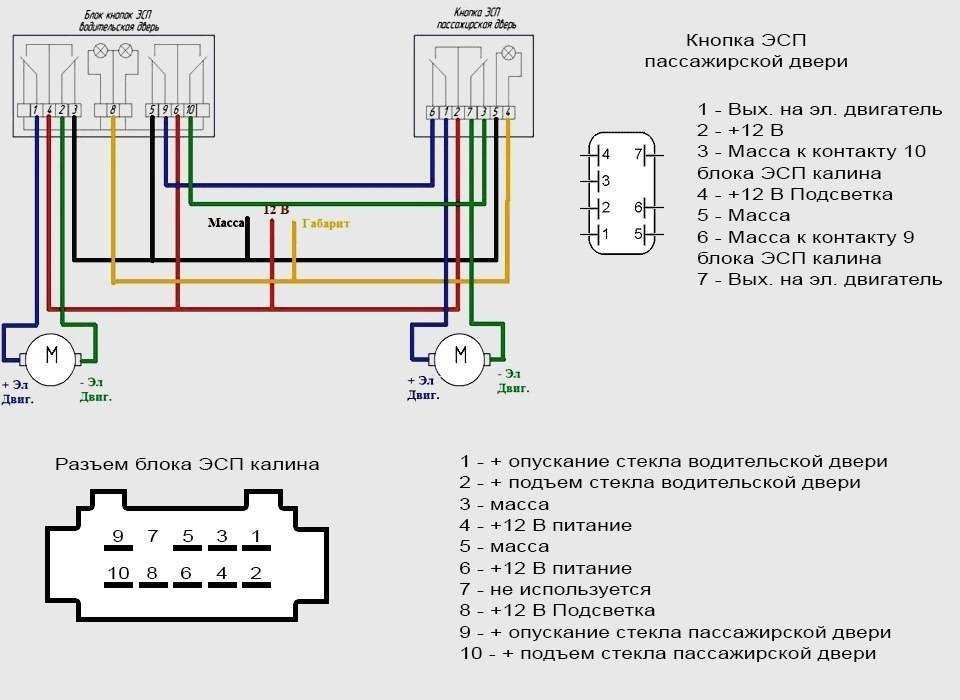 Ваз 2114 стеклоподъемники схема