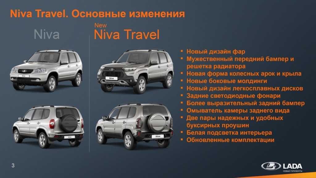 Двигателя ваз 2110: характеристики, плюсы и минусы
