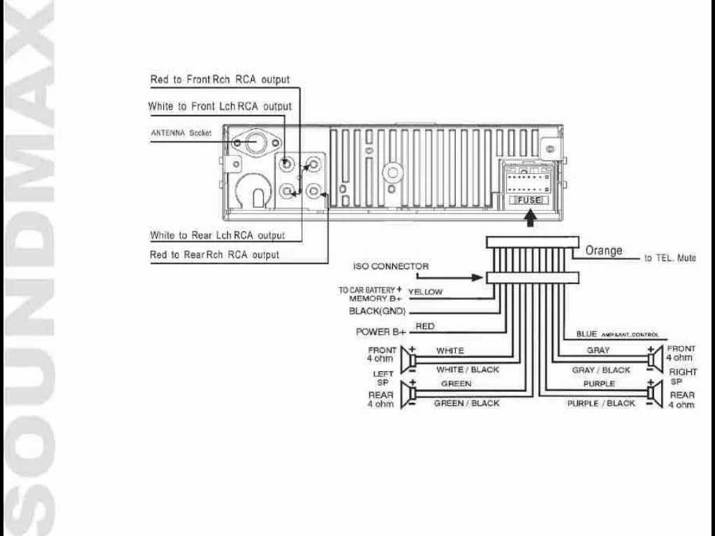 Инструкция и схема подключения автомагнитолы soundmax sm-ccr3058f