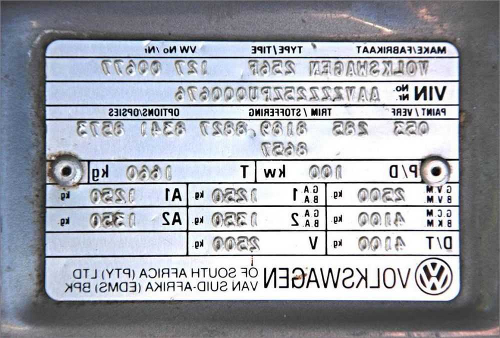 Как узнать чья сборка автомобиля по vin – страна производитель автомобиля по номеру кузова (vin)
