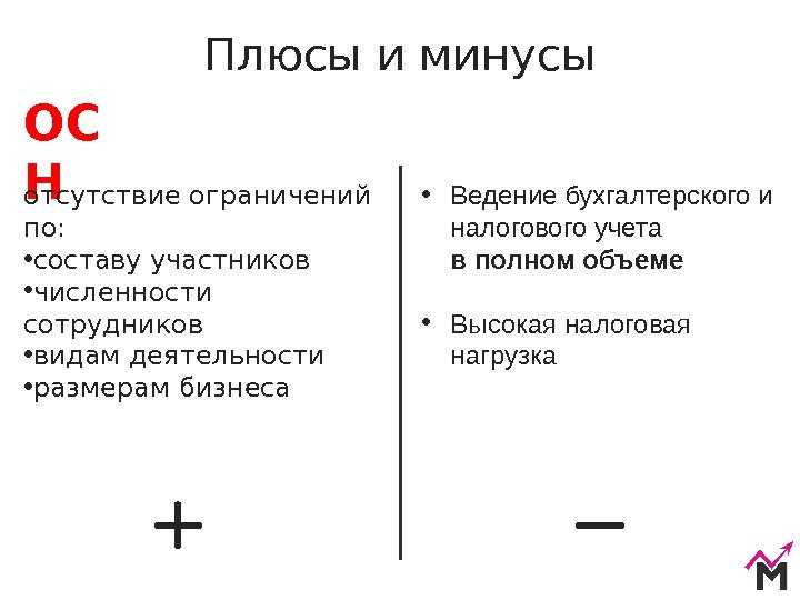 Плюсы октября. Плюсы и минусы систем налогообложения. Минус-плюс. Бухгалтерский учет плюсы и минусы. Налоги плюсы и минусы.