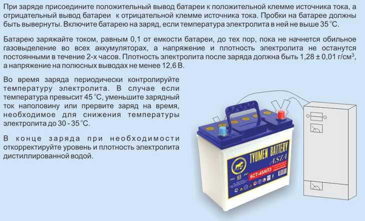 Не падает ток при зарядке акб