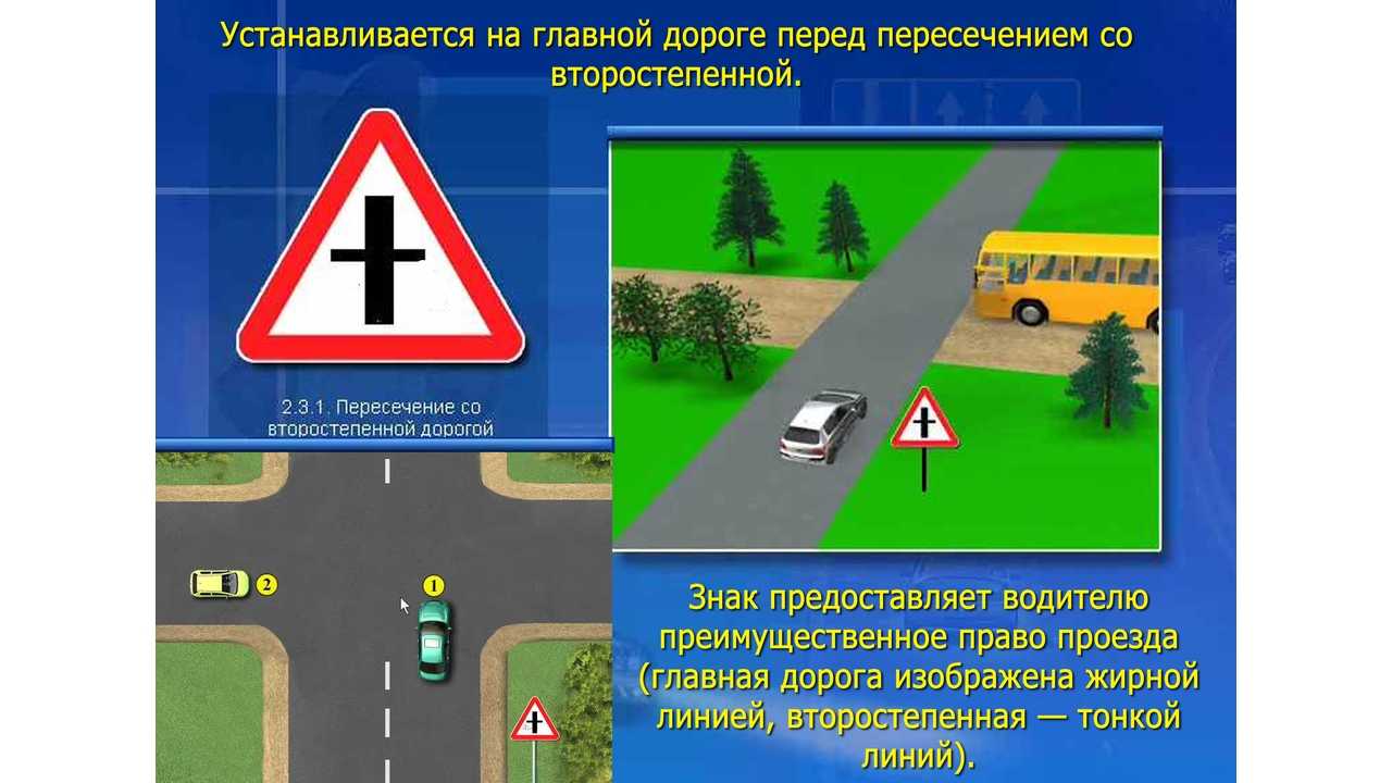 Как правильно выполняется съезд с главной дороги