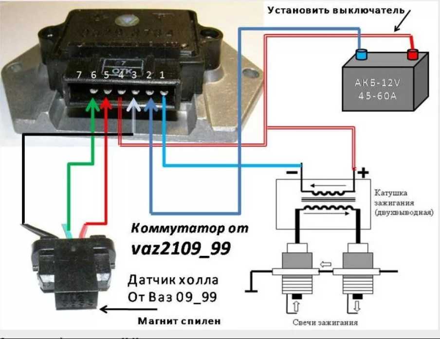 Самостоятельная проверка и замена датчика холла на ваз-2109 :: syl.ru