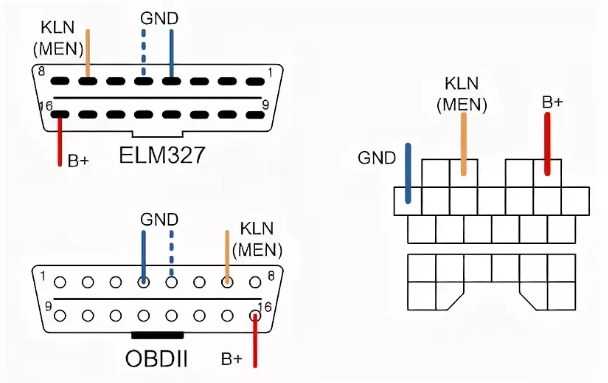 Elm327 не видит эбу опель