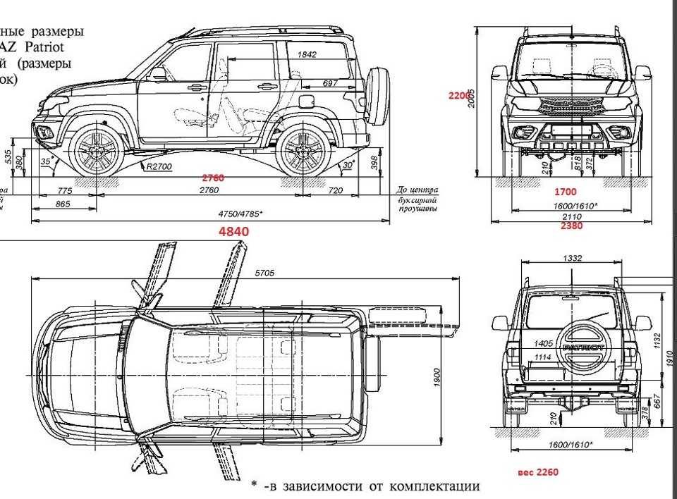 Технические характеристики шевроле нива (chevrolet niva)